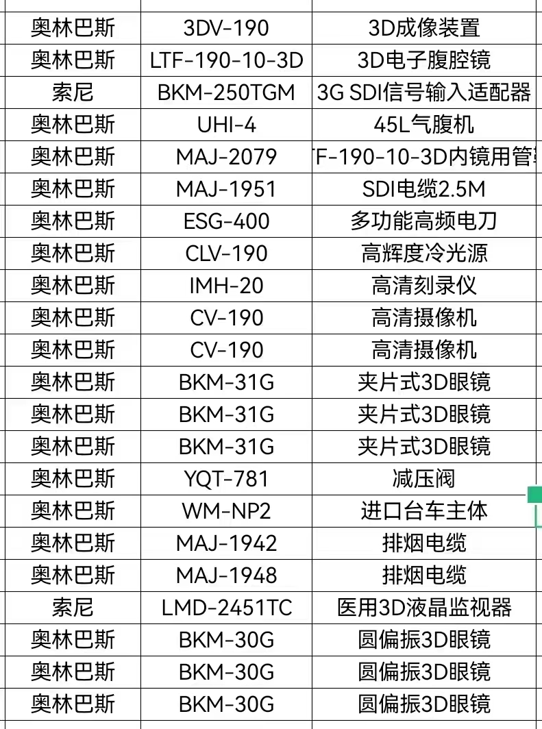 奥林巴斯腹腔镜.jpg